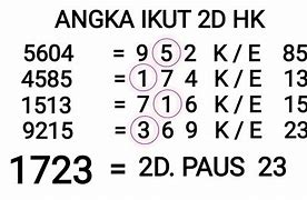 Angka 2D Hk Malam Ini